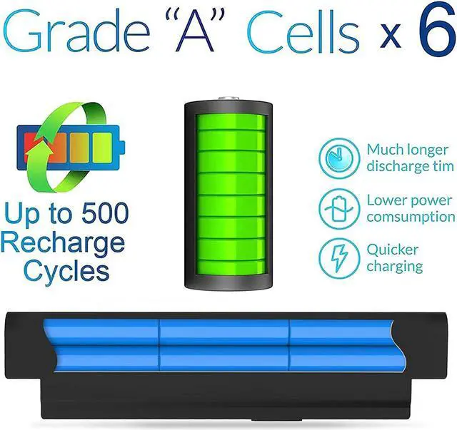 Alt view image 3 of 7 - MR90Y Battery 11.1V 65WH Dell,Replacement for Dell Inspiron M531R-5535 Battery,Dell M731R-5735 5748 5749 15r 5537 3440 5721 Dell 14 3000 Series 3421 Battery, Dell 15 3000 Series Battery