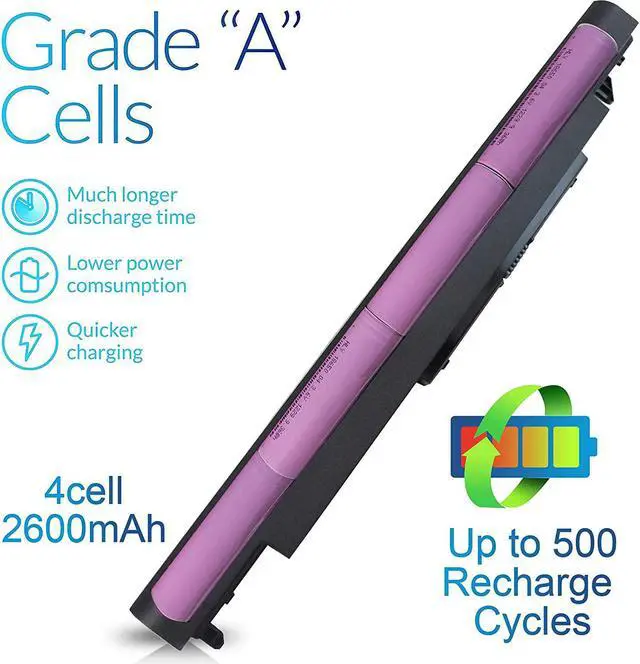 Alt view image 4 of 7 - JC04 JC03 919700-850 15-bs0xx 15-bs1xx 15-bw0xx 17-bs0xx 14-bs0xx Laptop Battery for HP,15-bs015dx 15-bs060wm 15-bs113dx 15-bs115dx 15-bs013dx 919700850 919681-421 HSTNN-LB7V 17-bs153cl 3inr19/66 JCO3