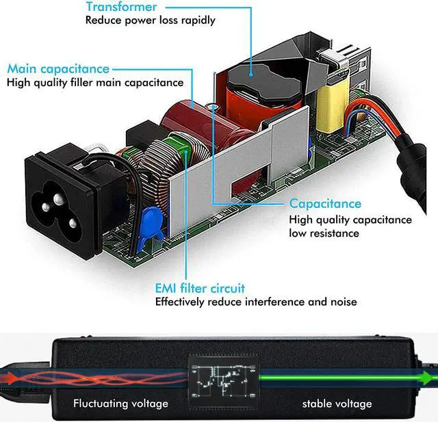 Alt view image 4 of 7 - DJW 65W Type-C Ac Adapter/Power Cord Supply for Dell XPS 12 9250 XPS 13 9350 9360 9365 ; Latitude 7275 7370 7375 LA65NM170 DA65NM170 ; Venue8 pro 5855