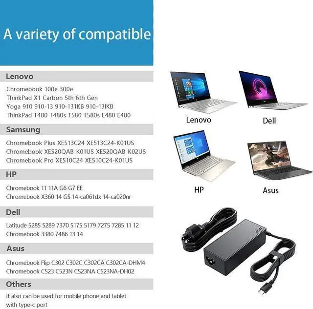 Alt view image 7 of 7 - Laptop Charger for Lenovo USB c 65w 45W Compatible with Lenovo Type-C USB AC Adapter 65 Watt 20V 3.25A fit Yoga C930-13, Yoga S730-13, Yoga 920-13, Yoga 730-13, IdeaPad 730s-13, GX20P92530 Black