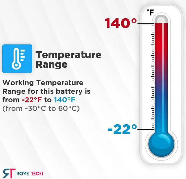 Alt view image 3 of 5 - Rome Tech CMOS BIOS Battery for Dell Latitude ATG E6420, ATG E6430, E6420, E6420XFR, E6430, E6440, E6520, E6530, E6540 - Laptop Backup 3V RTC CR2032 Battery with 2 Wire Cable (10-Pack)