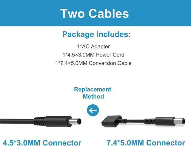 Alt view image 5 of 7 - 65W 45W AC Charger Fit for Dell-Inspiron 15 17 Series 15-5000 15-7000 15-3000 13-7000 17-7000 17-5000 17-3000 2 in 1 5767 7779 7778 5759 7786 7773 11 13 14 3000 7000 Laptop Adapter Power Cord