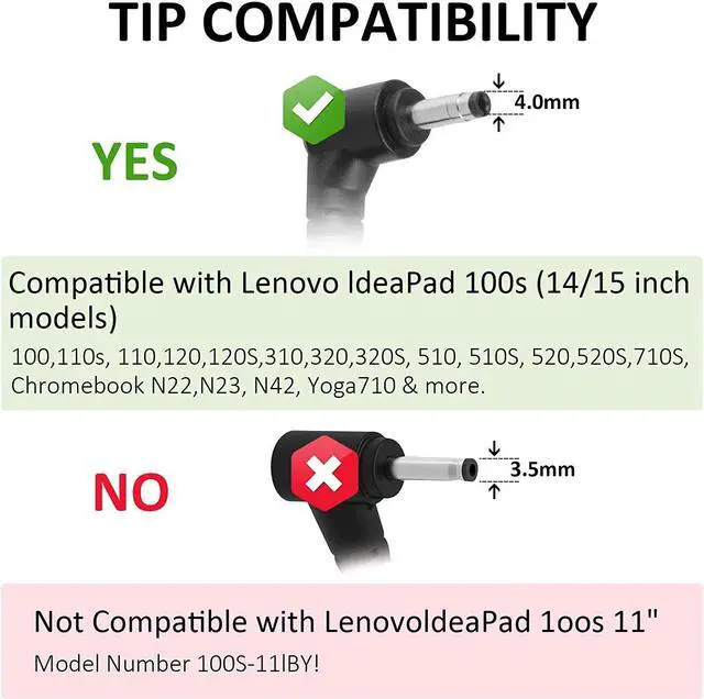 Alt view image 5 of 7 - 45W Adapter Laptop Charger for IdeaPad 100 100s 110 130s 310 510 510s 710 710s Power Supply Cord (GX20K11838)