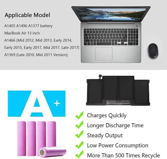 Alt view image 5 of 7 - A1405 A1496 Laptop Battery Compatible with MacBook Air 13 inch A1466(Mid 2012, Mid 2013,Early 2014, Early 2015, 2017) A1369(Late 2010, Mid 2011) A1377 661-5731 MC503 MC504[7150mAh 7.6V 54.4Wh 4Cells]