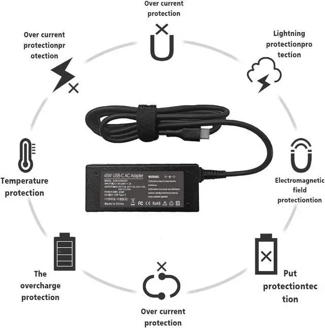 Alt view image 4 of 6 - 45W USB-C Charger 918337-001 for HP Chromebook 2nd Gen AST MTK C340 s330 S340 ADLX45YLC3D 4X20E75131 4x20m26268;for Lenovo ThinkPad T480 T580s Laptop Power Supply Cord