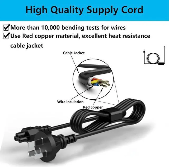 Alt view image 4 of 7 - Laptop Charger for Lenovo USB c 65w 45W Compatible with Lenovo Type-C USB AC Adapter 65 Watt 20V 3.25A fit Yoga C930-13, Yoga S730-13, Yoga 920-13, Yoga 730-13, IdeaPad 730s-13, GX20P92530 Black