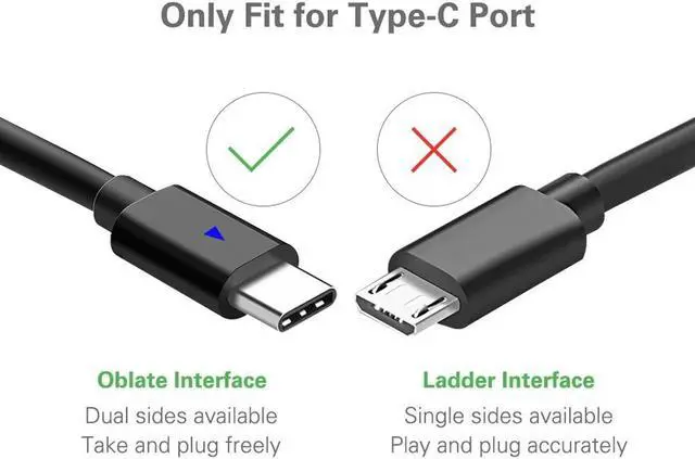 Alt view image 2 of 6 - 65W USB C AC Adapter Charger for with ThinkPad X1 Tablet T480 T480S T580 T580s T570 E580 E585 E480 L380 L480 L580 Yoga 370 730 730-13IKB X270 X280 X380 65W Type C Power Supply Adapterr Cord