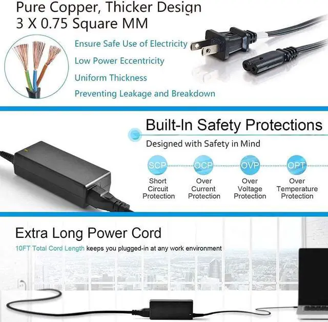 Alt view image 5 of 6 - Replacement 45W HP Laptop Charger, 19.5V 2.31A Power Adapter for HP Pavilion 11 13 14 15 Notebook Power Supply with Cord