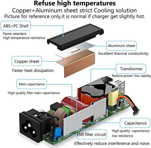 Alt view image 4 of 7 - 65W AC Adapter for Acer Swift Spin 1 3 5 SP111-31 SP111-31N SP111-32N SP111-33 SP113-31 SP314-51 SP315-511 SP513-51 SP513-52N SF114-32 SF314-51 SF314-52 SF315-52 Power Supply Adapter Cord