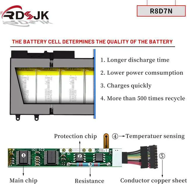 Alt view image 4 of 7 - R8D7N Laptop Battery for Dell Latitude 5400 5410 5500 5510 5511 Precision 3540 M3540 3550 Inspiron 7590 7591 7791 2-in-1 Series 0R8D7N 1V1XF 4GVMP H82T6 RF7WM 9JRYT X77XY C5GV2 W8GMW 0W8GMW 11.4V 51Wh