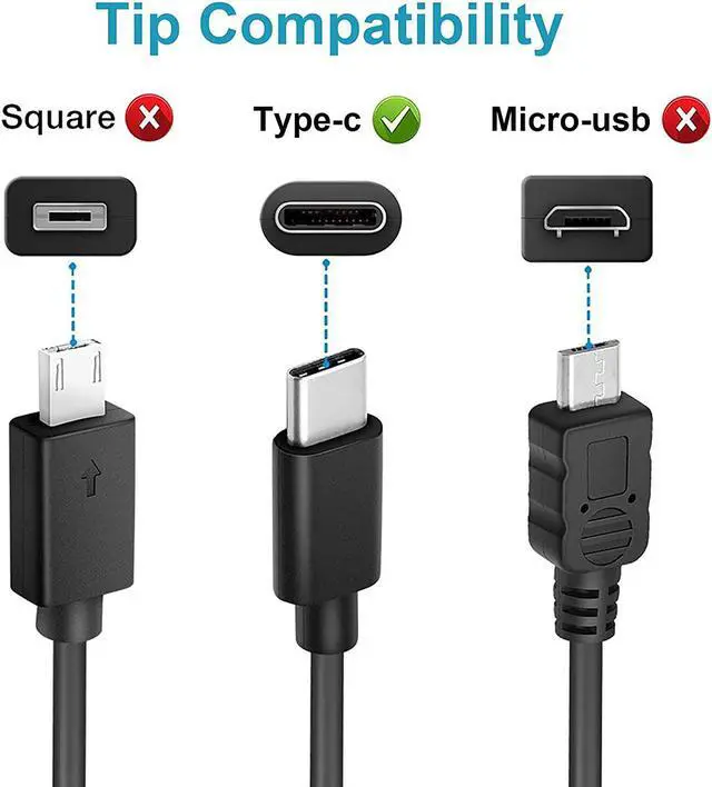 Alt view image 3 of 7 - 45W USB C Charger for Acer Chromebook Spin 11 13 15 CP311 CP315 CP713 CP311-1H CP311-2H CP311-1H-C1FS 1H-C5PN 1HN-C2DV 2H-C679 CP315-1H CP315-1H-P8QY CB311-8H CB314 CB315 Acer Laptop Charger Type-C