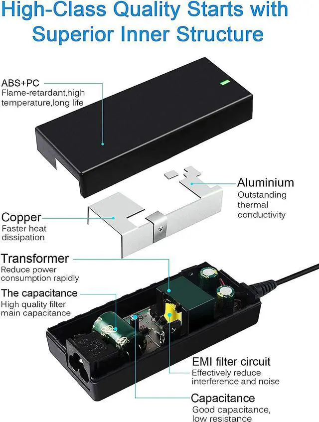 Alt view image 4 of 7 - 65W Charger Power Supply Adapter for Dell Chromebook 11 3180 3189 3120 3181 P22T P26T LA65NS2-01 PA-12 HA65NM130 06TM1C 09RN2C 6TM1C Y1H45 1XRN1 PA-1900-02D CB1C13 DA65NM111-00 928G4
