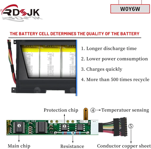 Alt view image 4 of 7 - W0Y6W Laptop Battery for Dell XPS 15 L521X XPS 15-L521X XPS15-3828 Series WOY6W 3NPC0 03NPC0 CN-03NPC0 9F233 09F233 9F2JJ 09F2JJ T1G6P 11.1V 65Wh