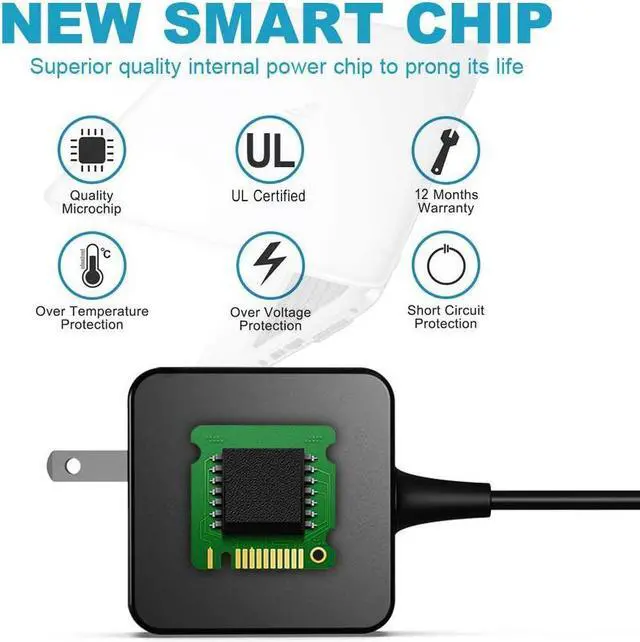 Alt view image 2 of 7 - 45W USB-C AC Charger Fit for Lenovo ThinkPad L13 Yoga L14 L15 X13 E14 E15 R14 T14 T14s T15 Gen 1 2 Type-C Laptop Power Supply Adapter Cord