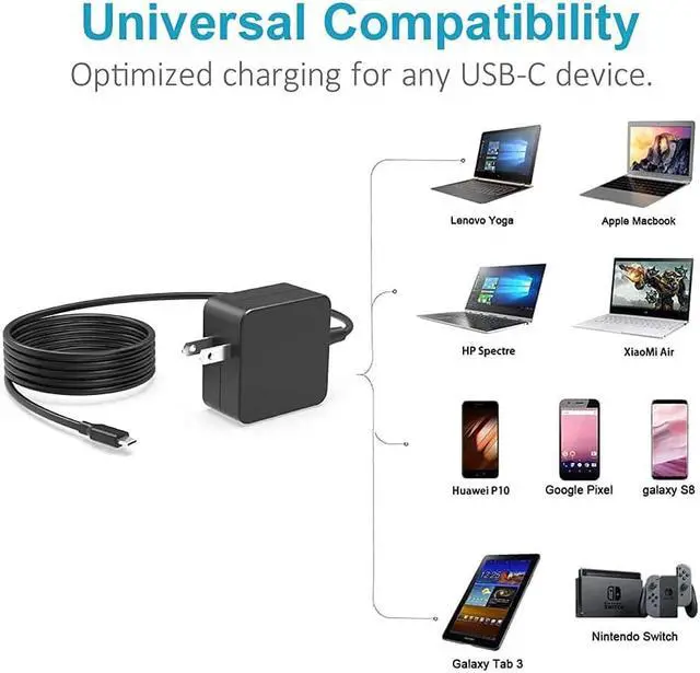 Alt view image 6 of 7 - 45W USB-C AC Charger Fit for Lenovo ThinkPad L13 Yoga L14 L15 X13 E14 E15 R14 T14 T14s T15 Gen 1 2 Type-C Laptop Power Supply Adapter Cord