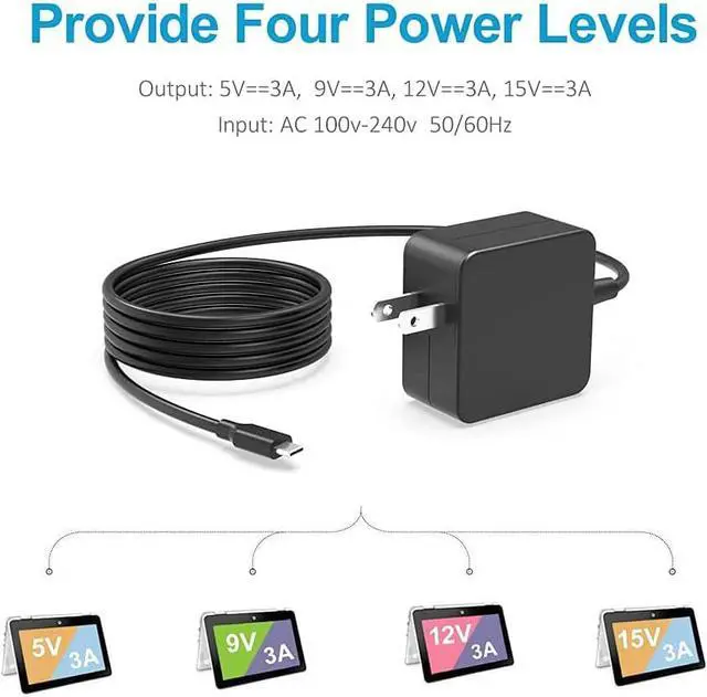 Alt view image 7 of 7 - 45W USB-C AC Charger Fit for Lenovo ThinkPad L13 Yoga L14 L15 X13 E14 E15 R14 T14 T14s T15 Gen 1 2 Type-C Laptop Power Supply Adapter Cord