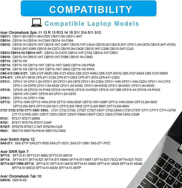 Alt view image 7 of 7 - 45W USB C Charger for Acer Chromebook Spin 11 13 15 CP311 CP315 CP713 CP311-1H CP311-2H CP311-1H-C1FS 1H-C5PN 1HN-C2DV 2H-C679 CP315-1H CP315-1H-P8QY CB311-8H CB314 CB315 Acer Laptop Charger Type-C