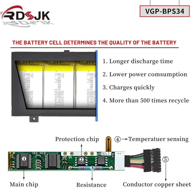 Alt view image 4 of 7 - VGP-BPS34 VGP-BPL34 Laptop Battery for Sony Vaio Fit 14 15 Touch SVF14AC1QL SVF14A14CXP SVF14A16CXB SVF15A1ACXB SVF15A1ACXS SVF15A1BCXB SVF15A1BCXS SVF15A1CCXB SVF15A1DPXB SVF15A18CXB 11.1V 41Wh
