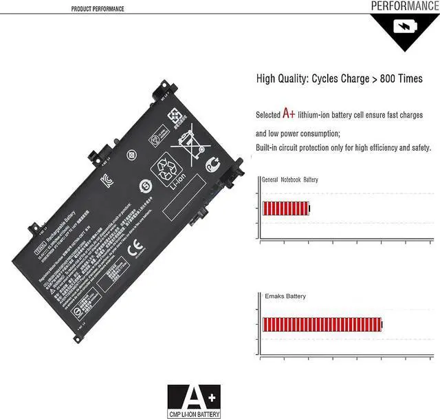 Alt view image 4 of 5 - TE04XL Battery for HP Owmen 15-ax200:15-ax250wm 15-ax210nr 15-ax243dx 15-ax256nr 15-ax252nr 15-ax220tx 15-ax220tx;hp Pavilion 15-bc200:15-bc204nf and More 905175-271 2C1 905277-855 HSTNN-DB7T