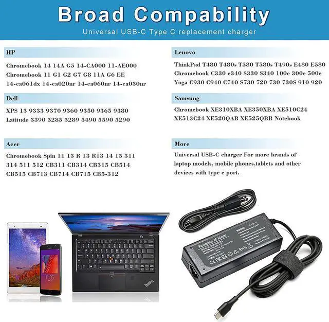 Alt view image 5 of 7 - 45W Type C USB-C Charger for Dell Chromebook 11 3100 5190 3380 P29T Latitude 5420 5520 5285 5290 7390 7480 7490 7410 7290 7370 2-in-1 XPS 13 9350 9360 9365 9370 LA45NM150 LA65NM170 2YKOF 04RYWW 0HDCY5