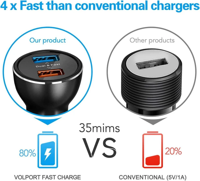 Alt view image 3 of 7 - volport Dual USB Car Charger: 39W All-Metal Cigarette Lighter Adapter - Black Mini Car Charging with 2 Quick Charge 3.0 USB Port for iPhone Samsung Galaxy LG Google Pixel Moto Phone