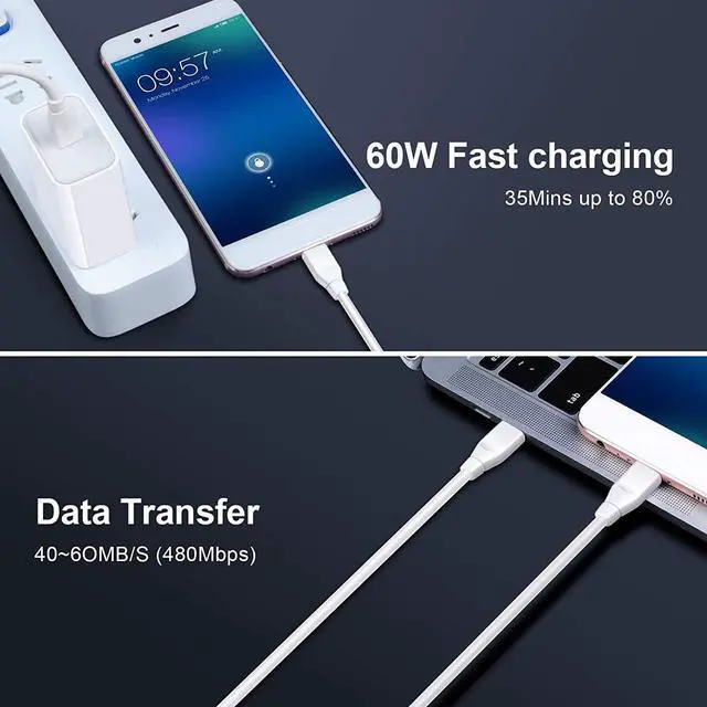 Alt view image 6 of 7 - USB C Pixel 9 8 7 Charger Fast Charger for Google Pixel 9a 9 Pro 8a 8 7a 7 Pro 6a 6 5a 5 4a 4XL 3a 3XL 2,Samsung S25 S24 S23 S22 Ultra S21,20W PD Power Adapter Wall Charger Box+6ft Type C to C Cable