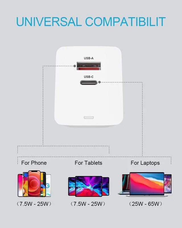 Alt view image 7 of 7 - 65W USB C Charger,TJFOREVER PD 3.0 GaN Charger Foldable Adapter with 2-Port Fast Wall Charger Compatible for iPhone 13 Pro Max/13 Pro/13/13Mini/12,MacBook Pro,iPad Pro,Switch,Galaxy S21/S20 and More