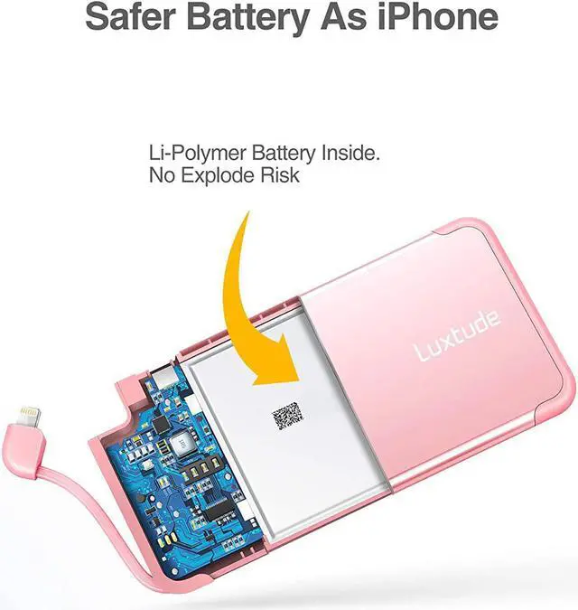 Alt view image 6 of 7 - Luxtude 5000mAh Portable Charger for iPhone, Ultra Slim MFi Apple Certified Battery Pack Built in Lightning Cable, Fast Charging Power Bank for iPhone 13/12/11 Pro/X/XR/XS Max/8/7/6S, Rose Gold Pink.