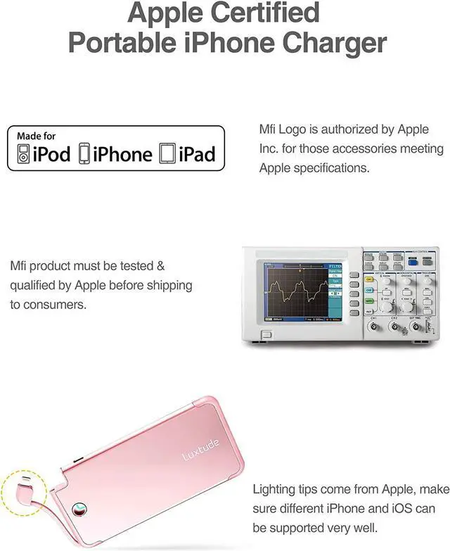 Alt view image 7 of 7 - Luxtude 5000mAh Portable Charger for iPhone, Ultra Slim MFi Apple Certified Battery Pack Built in Lightning Cable, Fast Charging Power Bank for iPhone 13/12/11 Pro/X/XR/XS Max/8/7/6S, Rose Gold Pink.