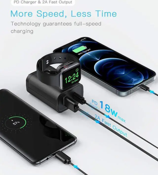 Alt view image 4 of 7 - Fast Charger, 24W USB C Charger for iPhone 13/12/Mini/12 Pro Max, Wall Charger with Foldable Apple Watch Wireless Charger, PD Charger for iPhone, AirPods