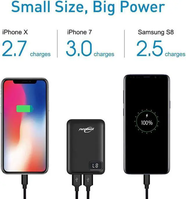 Alt view image 3 of 7 - Portable Phone Charger 10000mAh Quick Charge 2.4 A Power Bank External Battery Packs Dual Ports with LCD Display Powerpack Compatible for iPhone Huawei iPad Samsung Galaxy Nintendo Switch (Black)