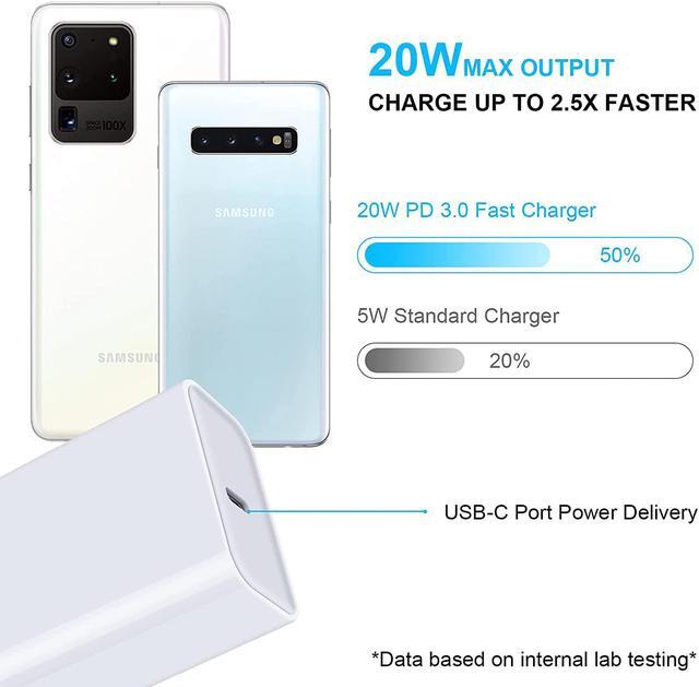 Alt view image 6 of 7 - USB C Fast Charger for Google Pixel 8 Pro 7a 7 7 Pro 6 6 Pro 6a 5 4 4a 4XL 3a 3XL 2 XL, Pad Pro, Samsung Galaxy A15 A14 5G A13 A53 S24 S23 S22 S21, 20W 3A PD Power Adapter with 6FT Type C to C Cable