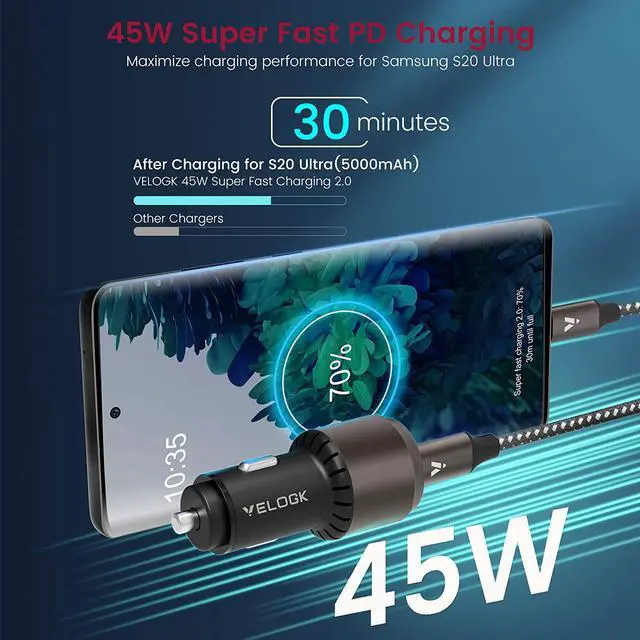 Alt view image 3 of 7 - VELOGK Super Fast Type C Car Charger [73W Turbo], Metal Adaptive 55W 45W PPS/PD&QC3.0 USB C Car Adapter[Super Fast Charging 2.0]for Samsung S25 Ultra/S24 Ultra/S23 Ultra/S22+/S21/S20,iPad Pro,Macbook