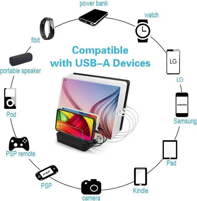 Alt view image 3 of 7 - COSOOS Fastest Charging Station with QC 3.0, 63 W 6-Port USB Charging Station for Multiple Devices with 6 Mixed Short Cable & iWatch Stand, Multi Charger Station for Cell Phone, Tablet