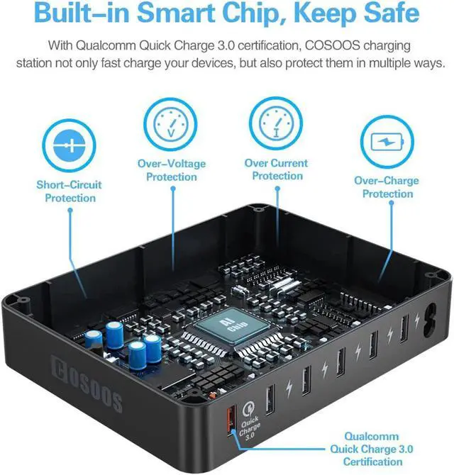 Alt view image 5 of 7 - COSOOS Fastest Charging Station with QC 3.0, 63 W 6-Port USB Charging Station for Multiple Devices with 6 Mixed Short Cable & iWatch Stand, Multi Charger Station for Cell Phone, Tablet