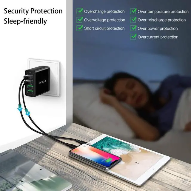 Alt view image 5 of 7 - Fast Charging 3.0 Wall Charger, 4-Ports USB Charger Block, iSeekerKit Multi USB Power Adapter, Dual Charging Box Plug Brick Cube Compatible for iPhone 15 14 13 12,iPad,Samsung Galaxy S23 S22,Pixel