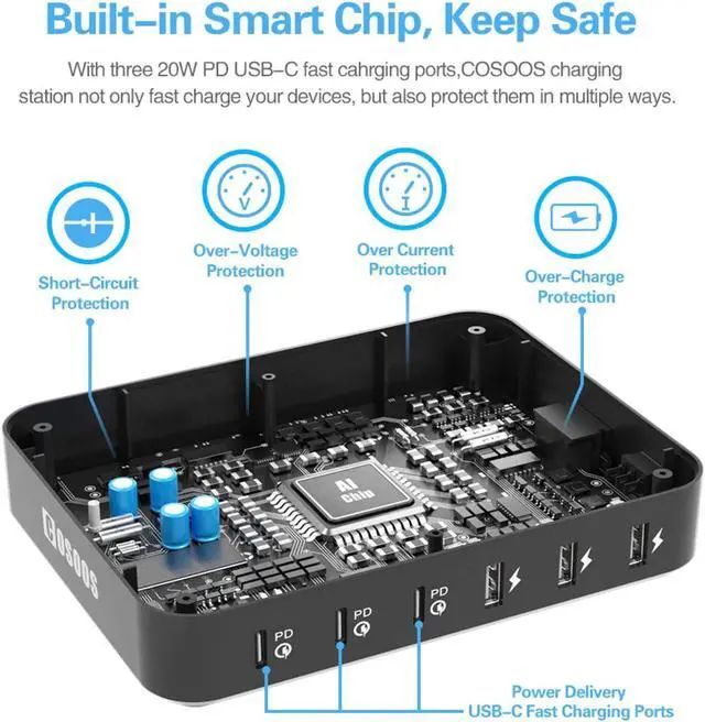 Alt view image 4 of 7 - COSOOS Fast PD USB-C Charging Station, 81W 6-Port USB Charging Station for iPhone 15 Pro Max, 15, Android Devices with 3 PD 20W USB-C Charger & 6 Short Cables, Multi Type C Charger Station