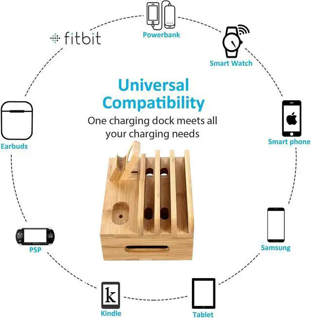 Alt view image 3 of 7 - Bamboo Charging Station Dock for 4/5 / 6 Ports USB Charger with 5 Charging Cables Included, Desktop Docking Station Organizer for Cellphone,Smart Watch,Tablet(No Power Supply)