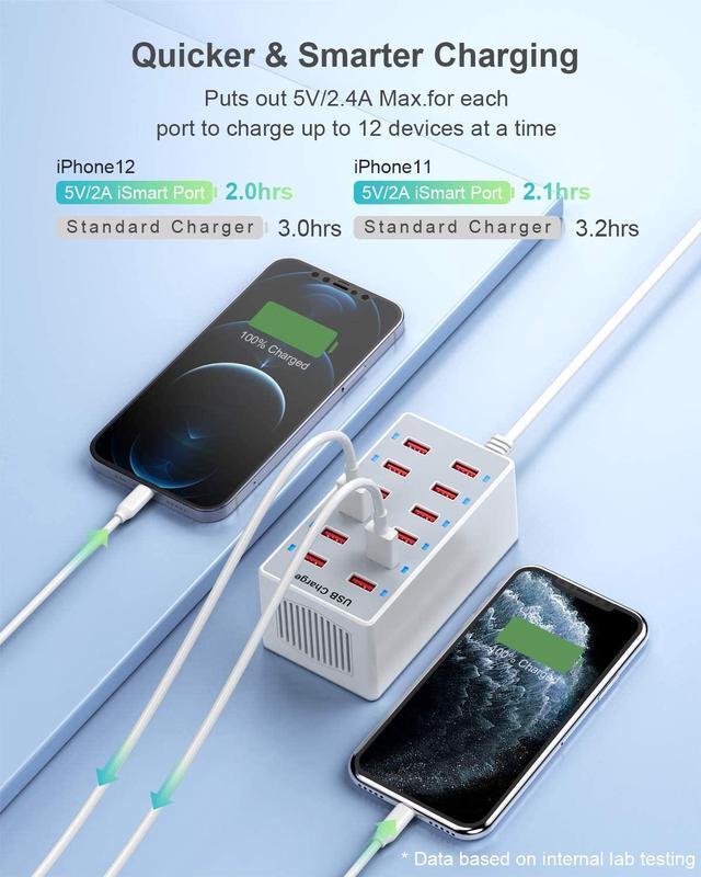 Alt view image 4 of 7 - USB Charger 12-Ports USB Charging Station for Multiple Devices USB Wall Charger Power Hub Strip Smart Plug Charging Dock Block for iPhone Xs/XR,iPad,iPod,Galaxy S9/S8,Laptops and Smart Phones 60W