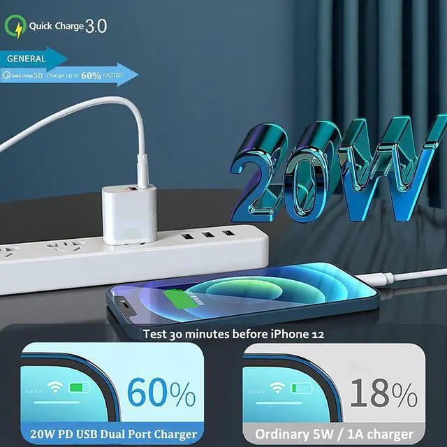 Alt view image 3 of 7 - USB C Wall Charger Block, 20W Fast Speed Charging Box with Micro Plug Cube for Apple Watch Series 8 7, New iPhone 12 13 14 Pro/Pro Max, XR/XS/SE, AirPod iWatch iPad Pro/Air/Mini, Pixel 6 6a Phones