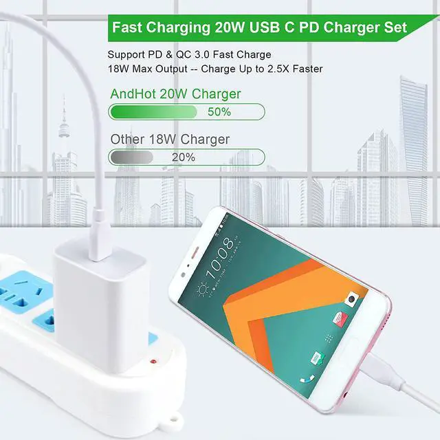 Alt view image 2 of 7 - Pixel 9a 8 7a Fast Charger for Google Pixel 9a 9 Pro XL 8a 8 Pro 7a 7 6a 6 5a 5 4a 4 XL 3a 3,20W Fast USB C Wall Charger PD Power Adapter with 6ft Type C to C Cable for Samsung Galaxy S25 S24 S23 A53