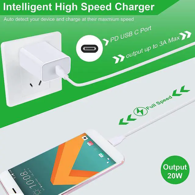 Alt view image 3 of 7 - Pixel 9a 8 7a Fast Charger for Google Pixel 9a 9 Pro XL 8a 8 Pro 7a 7 6a 6 5a 5 4a 4 XL 3a 3,20W Fast USB C Wall Charger PD Power Adapter with 6ft Type C to C Cable for Samsung Galaxy S25 S24 S23 A53