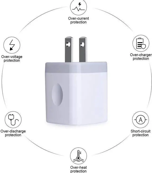 Alt view image 3 of 7 - USB Plug, USB Wall Charger 3 Pack, GiGreen Dual Port USB Electrical Plug Cube 5V 2.1A Charging Block USB Outlet Plugs Compatible iPhone 15 14 13 12 11 X 8,Samsung S24 S23 S20 S10 S9 S8 Note 20,LG,Moto