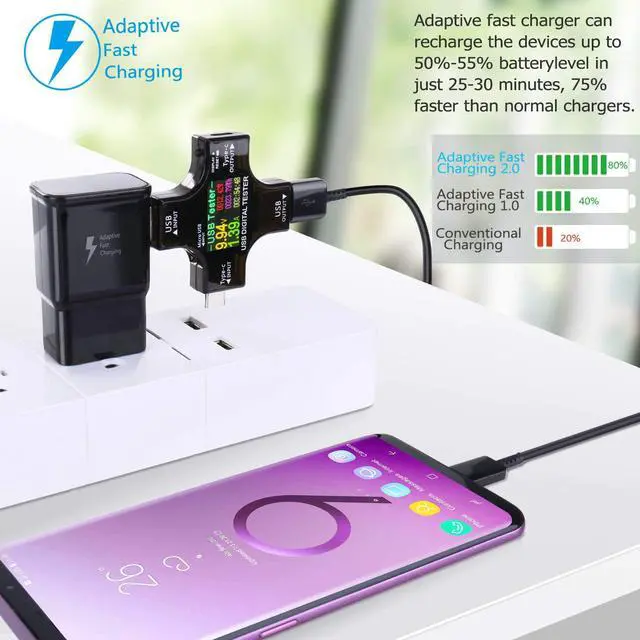 Alt view image 2 of 7 - 5-Pack Type C Charger Fast Charging Block, Android Phone Rapid USB Wall Charger Compatible with Samsung Galaxy S21/S20/S10/S10e/S10 Plus/S9/S9 Plus/S8/S8 Plus/S7/S6/Note 10/Note 9/Note 8,LG V30,Pixel