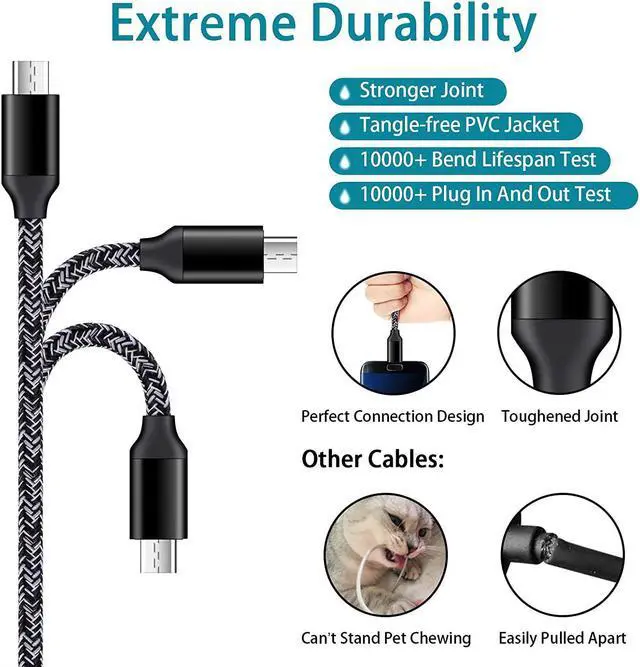 Alt view image 3 of 5 - Car Charger Android for Samsung Galaxy J7 Crown/Prime/Pro/Sky Pro/Refine/Neo/Luna/Eclipse,J7 V 2nd/Perx/Star,J6 Plus J5 J4 J3 S7 Edge S6 S5 S4 S3 Note 4/5,6ft Phone Cord Fast Charging Micro USB Cable