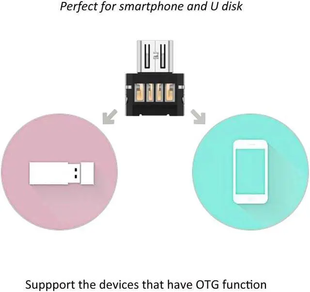 Alt view image 5 of 6 - 5pcs Ultra Mini DM Micro USB 5pin OTG Adapter Connector for Cell Phone Tablet & USB Cable & Flash Disk