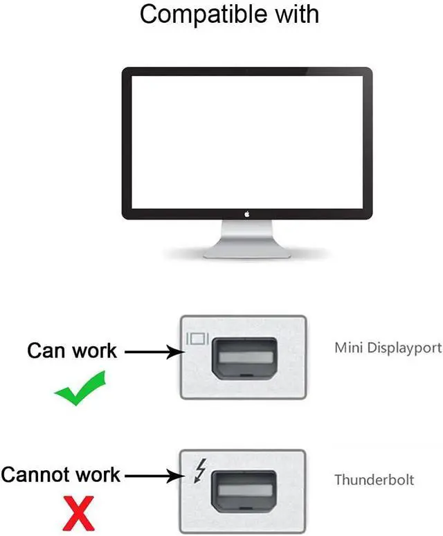 Alt view image 7 of 7 - USB-C Type-C Female Host to Mini Displayport Male Monitor Mini-DP Displays Adapter 4K 60hz for Laptop