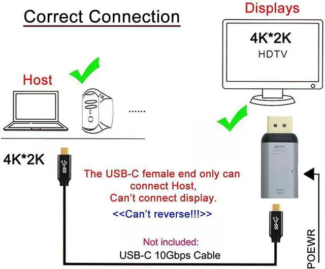 Alt view image 2 of 7 - USB-C Type-C Female Host to Displayport Male with PD Power Port Monitor DP Displays Adapter 4K 60hz for Laptop Phone