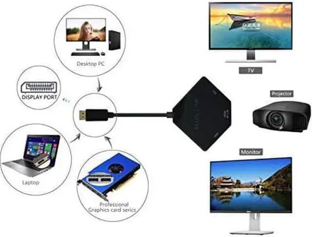 Alt view image 4 of 7 - HDMI to VGA Adapter Cable 6ft/1.8m Gold-Plated 1080P HDMI Male to VGA Male Active Video Converter Cord for Notebook PC DVD Player Laptop TV Projector Monitor Etc