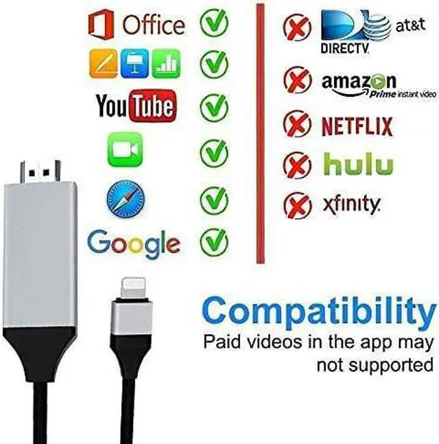 Alt view image 2 of 7 - MFi Certified Lightning to HDMI Adapter for Phone to TV Compatible with iPhone iPad Sync Screen Connector Directly Connect on HDTV/Monitor/Projector NO Need Power Supply Support IOS11.0